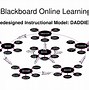 Image result for Blackboard Online Learning