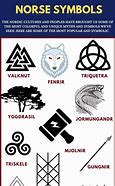 Image result for Norse Viking Symbols