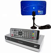 Image result for TV Converter Box for Antenna