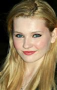 Image result for Actresses Born in April