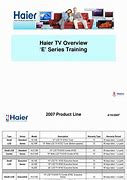 Image result for Haier TV How to Set Up