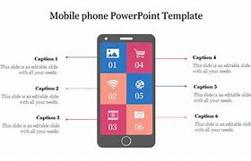 Image result for Presentation Layout for Mibile Phone