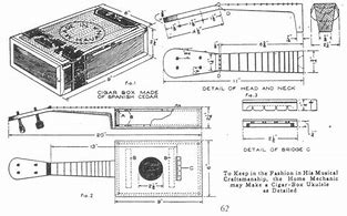 Image result for Simple Cigar Box Woodworking Plans