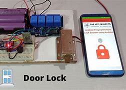 Image result for Fingerprint Scanner Door Lock