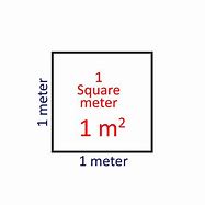 Image result for How Many Meters in 1 Square Meter