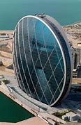 Image result for Dubai Round Building
