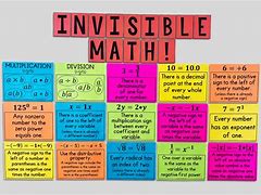 Image result for Middle School Math Topics