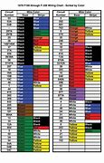 Image result for Ford Wire Color Code Chart