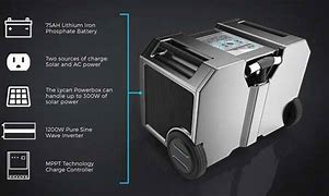 Image result for Lithium Solar Battery Wall Power Box