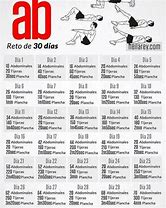 Image result for Reto De ABS