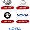 Image result for Nokia Sidekick