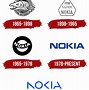 Image result for Nokia Logo Teams