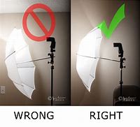 Image result for Studio Lighting Setup