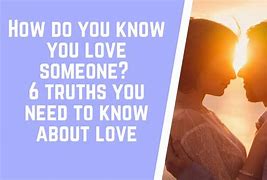 Image result for Do You Know You Are