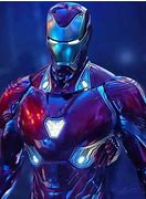 Image result for Iron Man Pp Photo