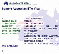 Image result for Visa and Work Permit Permission in Inda vs Australia