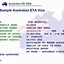 Image result for How to Fill Up Visa to Australia