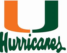 Image result for Miami Hurricanes Cartoon Logo