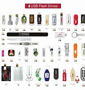 Image result for Flash drive Brands
