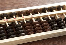 Image result for Metal Abacus