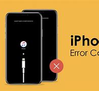 Image result for Phone Error Messages