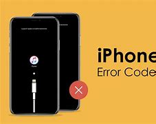 Image result for iPhone 8 Error