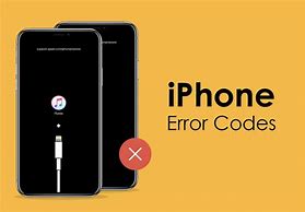 Image result for Error 100 iPhone