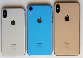 Image result for iPhone XR Size Inches