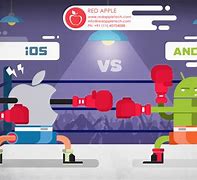 Image result for iOS vs Android War