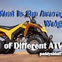 Image result for How to Clean ATV Screen DIY