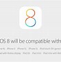 Image result for Apple iPhone 6 Plus Ultra Thin White