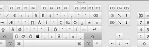 Image result for iPhone 6s Keyboard Layout