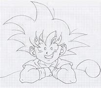 Image result for Goku Smile Meme