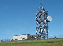Image result for Railway Telecommunication