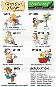 Image result for Primary School Grammar Teaching