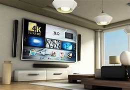 Image result for Modern TV Setup LED