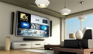 Image result for 80 Inch TV in Living Room