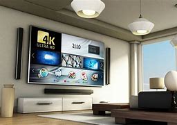 Image result for House Smart TV