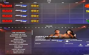 Image result for WWE 2K18 Universe Mode