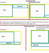 Image result for iPhone 6 Screen Size Width