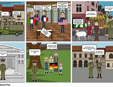 Image result for WW1 and WW2 Storyboard