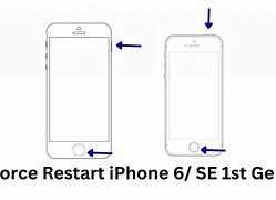 Image result for iPhone 6s without Screen On It