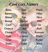Image result for Cool Names for iPhone