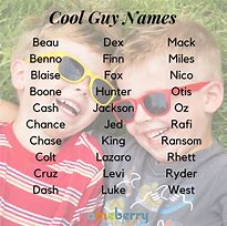 Image result for Cool Names for iPhone