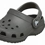 Image result for Crocs Shoe Factory Quality