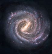 Image result for Milky Way Galaxy Contains Solar System