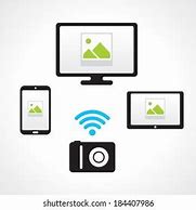 Image result for Computer Smartphone Tablet