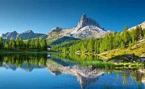 Image result for adige