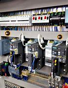 Image result for ITS plc Mhj