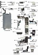 Image result for iPhone Diagram with Labeled Parts